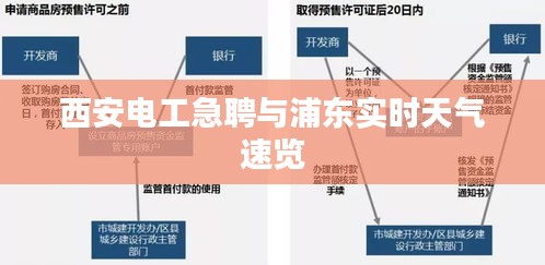 张三李四