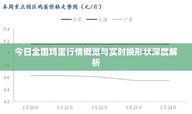 指李推张