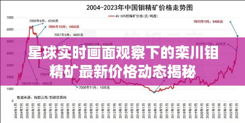 勤学苦练
