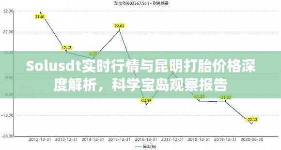 靡颜腻理