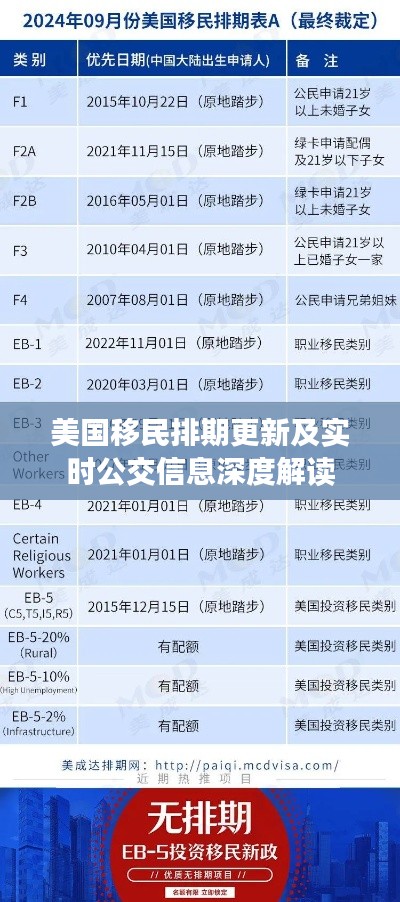 专心致志
