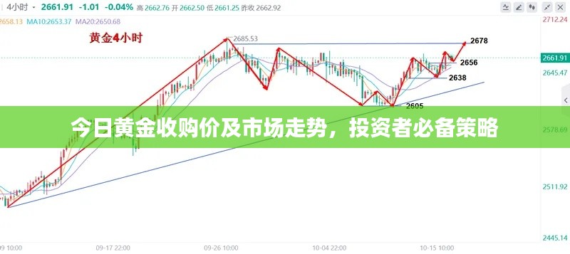 网站案例 第7页