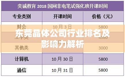 飞龙在天