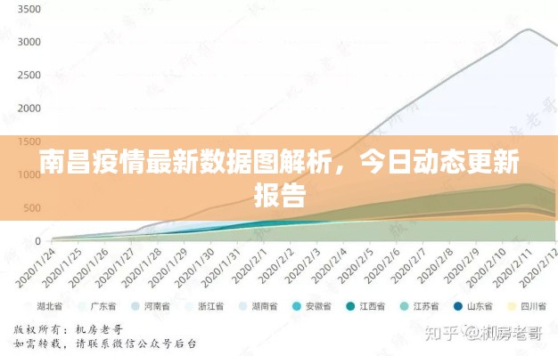 网站案例 第5页