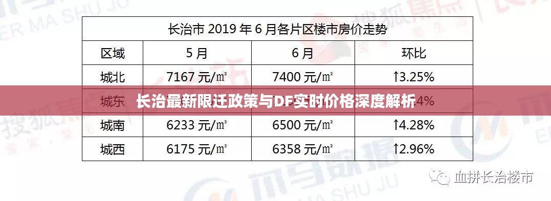 富贵不淫