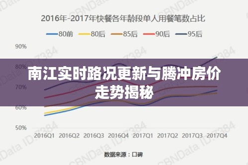 片口张舌