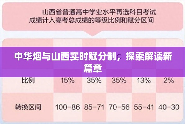 中华烟与山西实时赋分制,探索解读新篇章