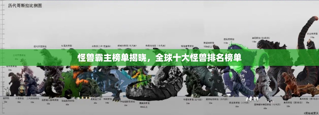 怪兽霸主榜单揭晓，全球十大怪兽排名榜单