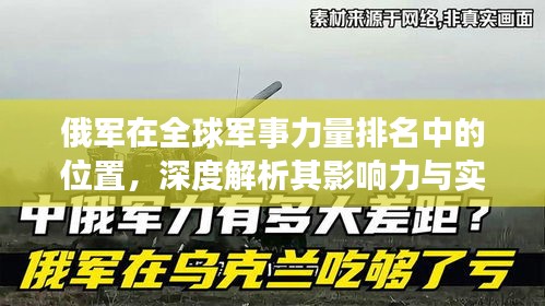 俄军在全球军事力量排名中的位置，深度解析其影响力与实力