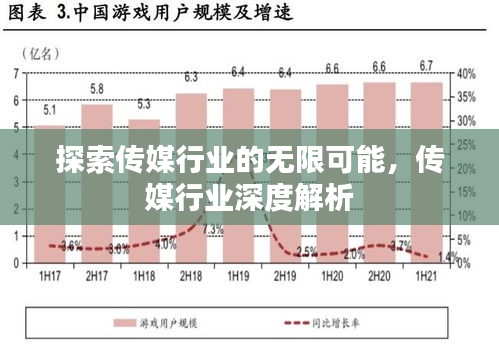 探索传媒行业的无限可能，传媒行业深度解析