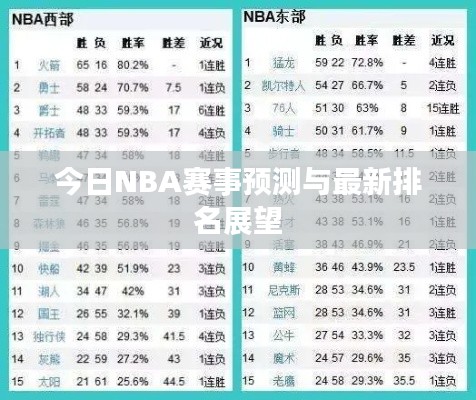 今日NBA赛事预测与最新排名展望