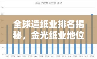全球造纸业排名揭秘，金光纸业地位举足轻重