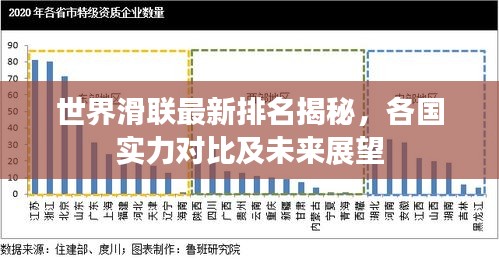 世界滑联最新排名揭秘，各国实力对比及未来展望
