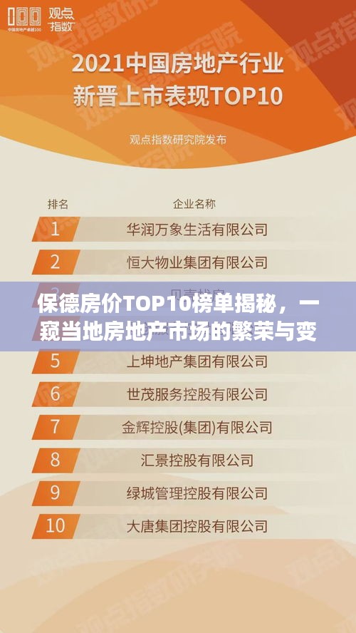 保德房价TOP10榜单揭秘，一窥当地房地产市场的繁荣与变迁