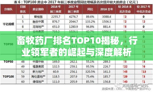 畜牧药厂排名TOP10揭秘，行业领军者的崛起与深度解析