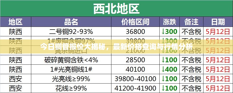 2025年7月29日 第4页