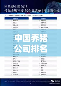 中国养猪公司排名榜单揭晓，领先企业大揭秘！