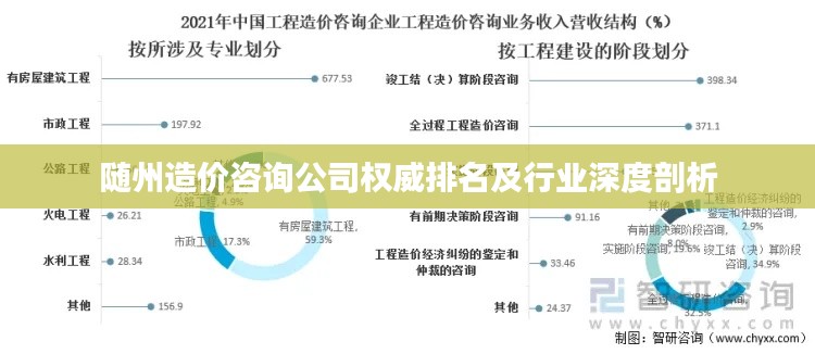 随州造价咨询公司权威排名及行业深度剖析