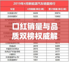 口红销量与品质双榜权威解析，十大品牌排名榜单！