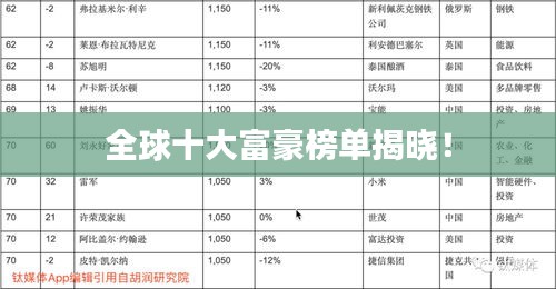 2025年8月7日 第3页