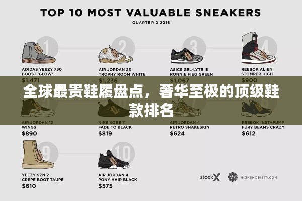 全球最贵鞋履盘点，奢华至极的顶级鞋款排名