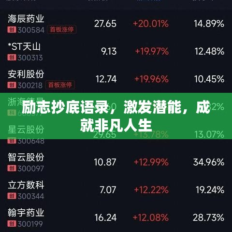 励志抄底语录，激发潜能，成就非凡人生