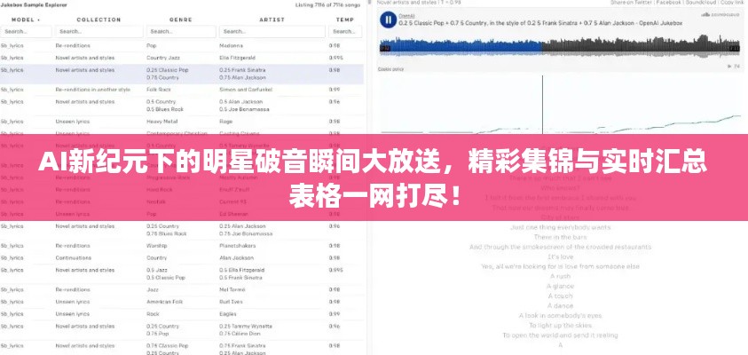 AI新纪元下的明星破音瞬间大放送，精彩集锦与实时汇总表格一网打尽！