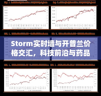 Storm实时墙与开普兰价格交汇，科技前沿与药品市场的瞩目焦点