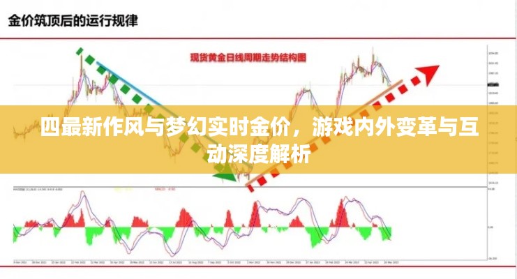 建站服务 第3页