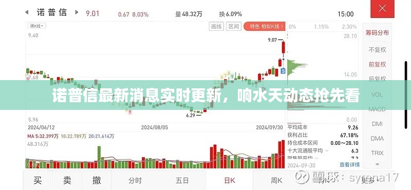 2025年9月 第63页