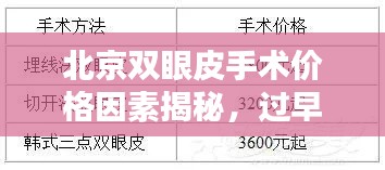 北京双眼皮手术价格因素揭秘，过早过晚皆实时探讨