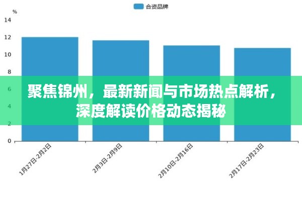 2025年9月 第60页