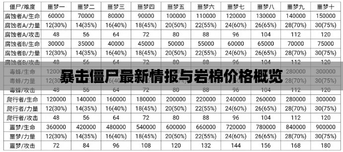 2025年9月 第59页