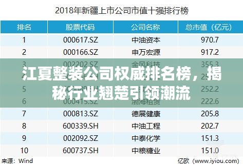 江夏整装公司权威排名榜，揭秘行业翘楚引领潮流