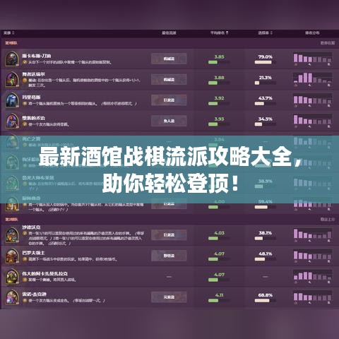 最新酒馆战棋流派攻略大全,助你轻松登顶!