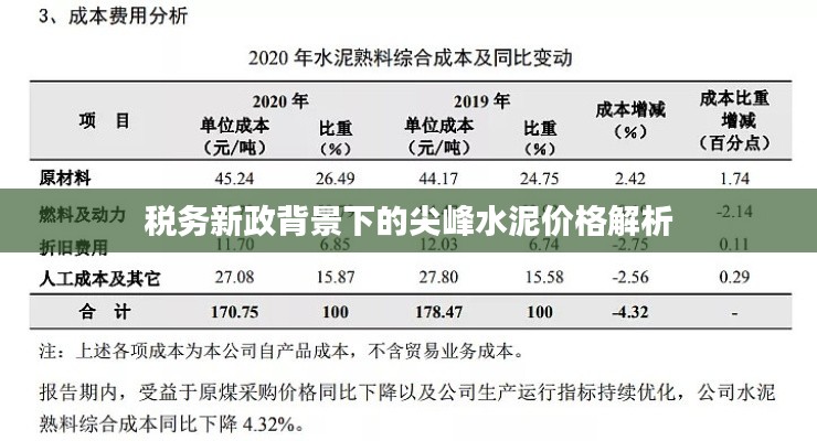 税务新政背景下的尖峰水泥价格解析