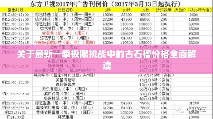关于最新一季极限挑战中的古石槽价格全面解读