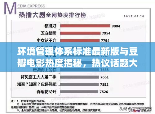 环境管理体系标准最新版与豆瓣电影热度揭秘,热议话题大盘点