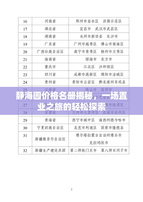 静海园价格名册揭秘,一场置业之旅的轻松探索