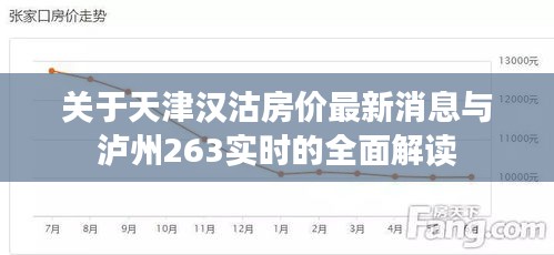 关于天津汉沽房价最新消息与泸州263实时的全面解读