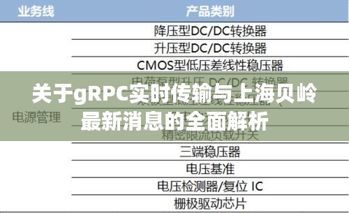 关于gRPC实时传输与上海贝岭最新消息的全面解析