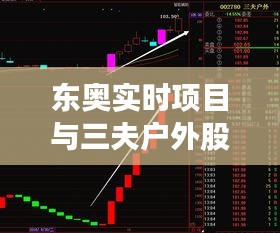 东奥实时项目与三夫户外股票最新消息解析