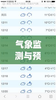 气象监测与预测技术驱动的实时天气预报及MPV价格分析