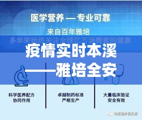 疫情实时本溪——雅培全安素的价格,全面解析、应用指南与防范策略