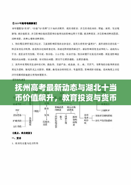 抚州高考最新动态与湖北十当币价值飙升,教育投资与货币市场的双重利好!