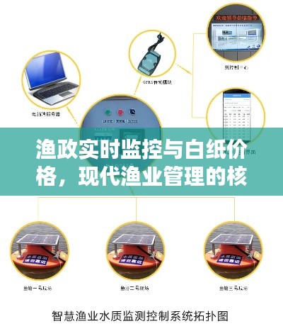 渔政实时监控与白纸价格，现代渔业管理的核心议题