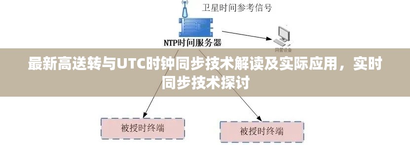 最新高送转与UTC时钟同步技术解读及实际应用，实时同步技术探讨