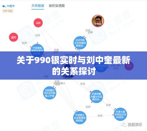关于990银实时与刘中奎最新的关系探讨
