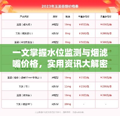 一文掌握水位监测与烟滤嘴价格，实用资讯大解密！