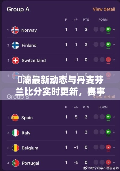 浐灞最新动态与丹麦芬兰比分实时更新,赛事进展与解析
